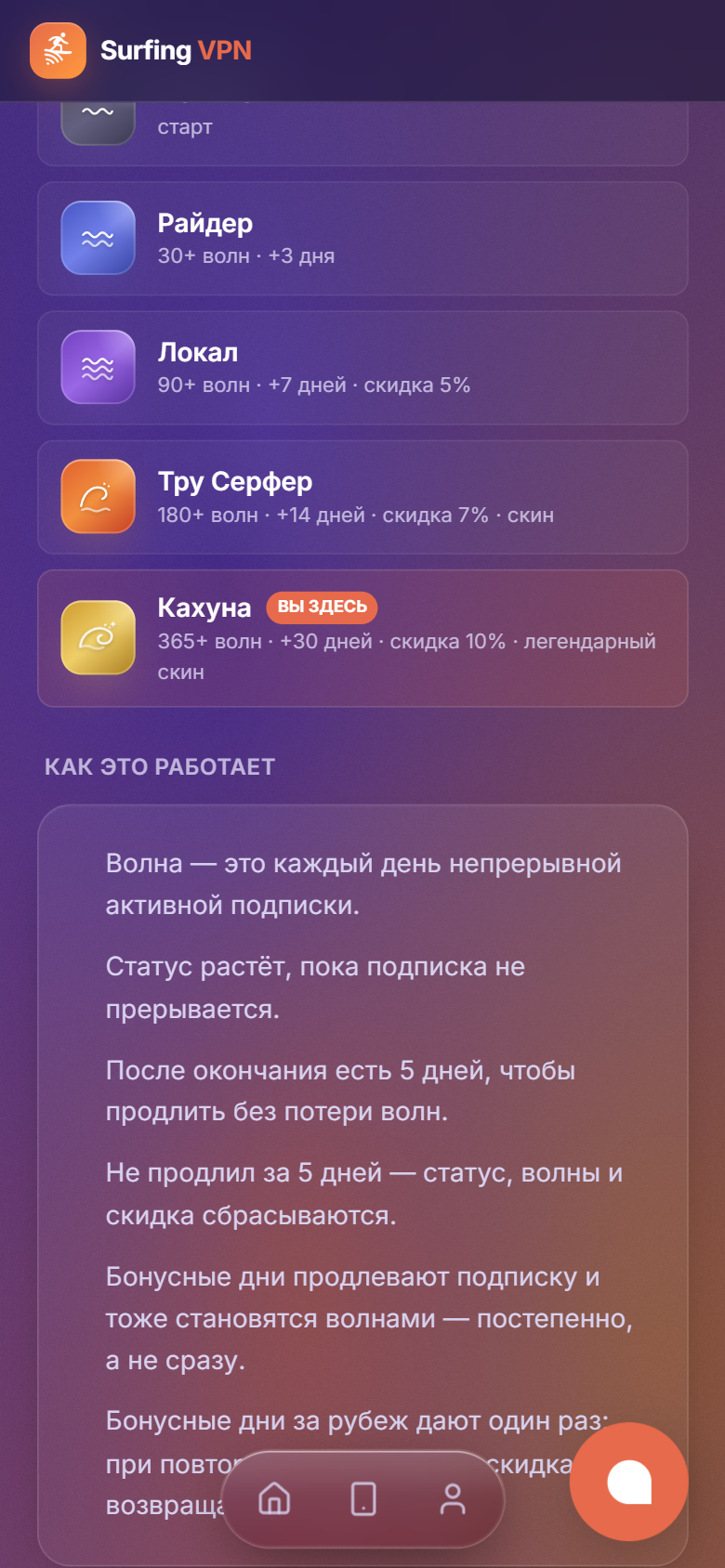 Лестница тиров